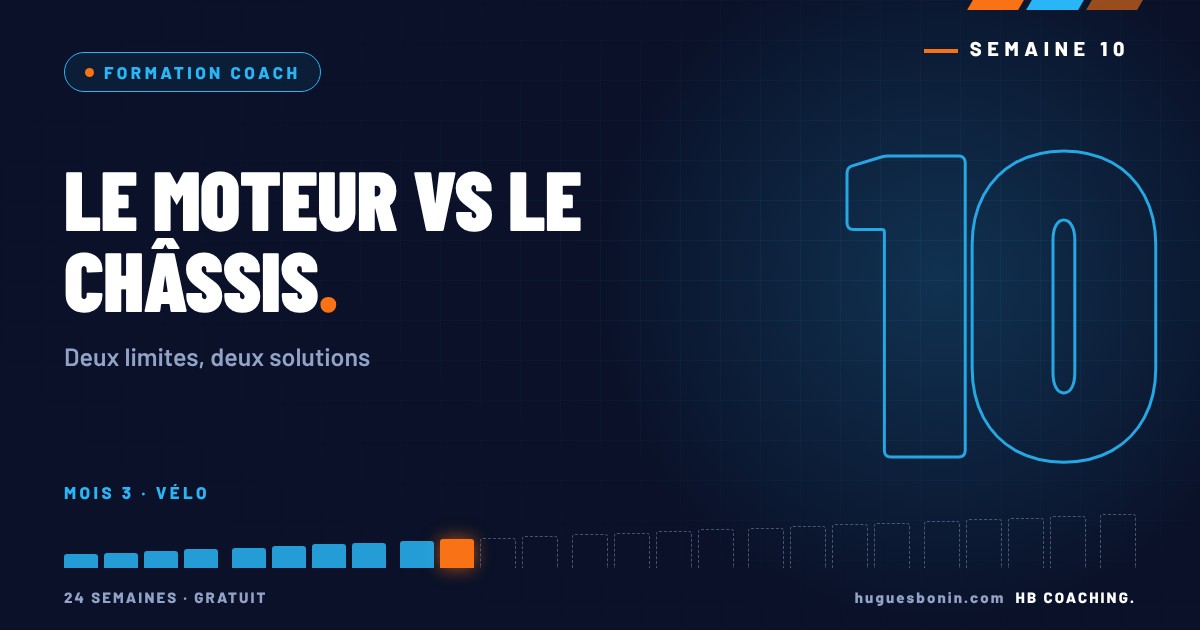 Protégé : Semaine 10 : Le moteur vs le châssis