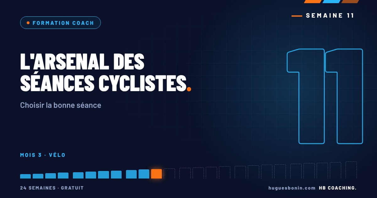 Protégé : L’arsenal des séances cyclistes