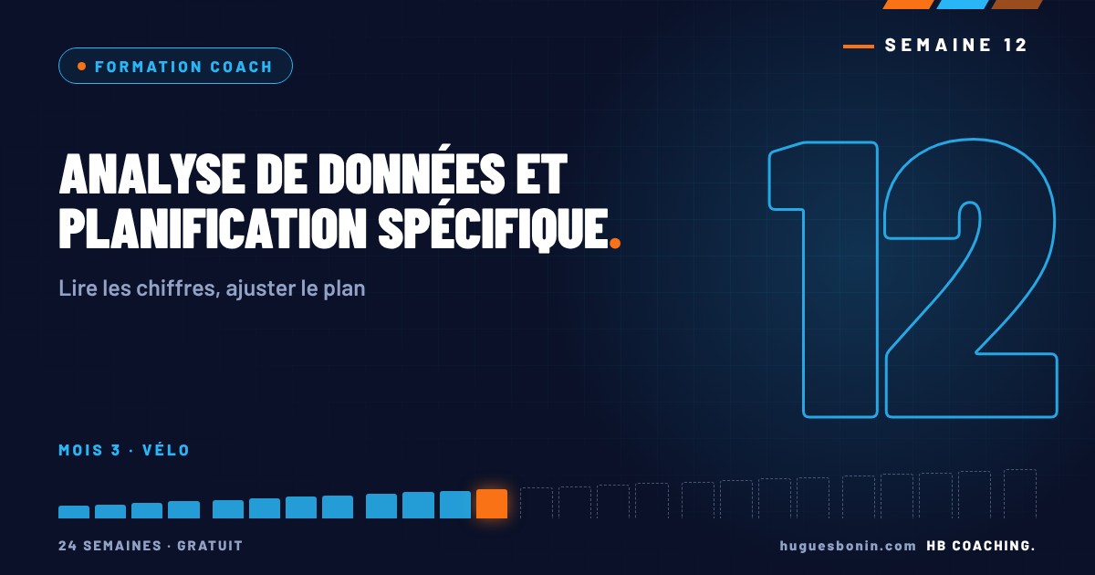 Protégé : Analyse de données et planification spécifique