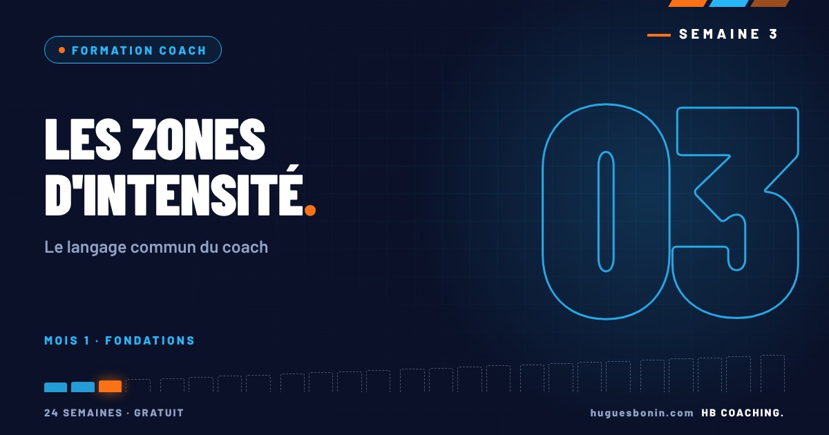 Protégé : Les zones d&rsquo;intensité
