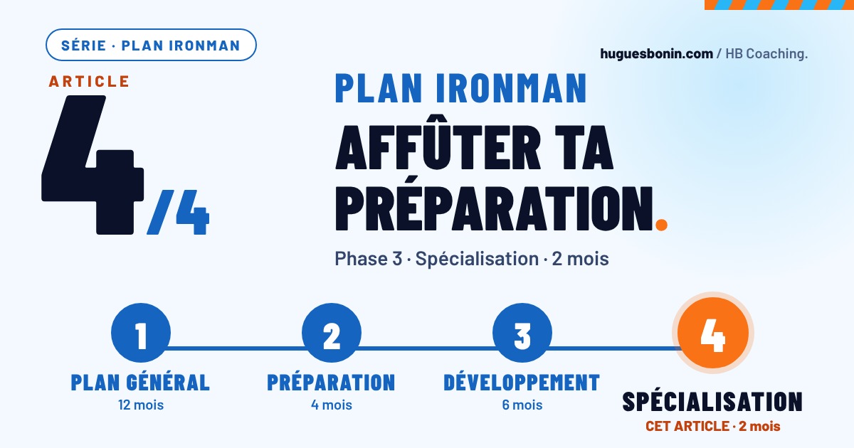 Plan Ironman: affûter votre préparation